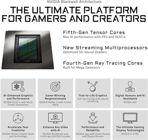 GIGABYTE GeForce RTX 5060 Ti Gaming OC 8G Graphics Card, 8GB 128-bit GDDR7, PCIe 5.0, WINDFORCE Cooling System, GV-N506TGAMING OC-8GD Video Card in Kuwait