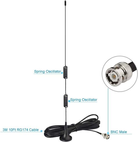 Bingfu 20-1300MHz Police Scanner Antenna Radio Scanner Magnetic Base Antenna HF VHF UHF Ham Radio BNC Male Antenna (2-Pack) Compatible with Uniden Bearcat Whistler Radio Shack Police Radio Scanner in Saudi Arabia