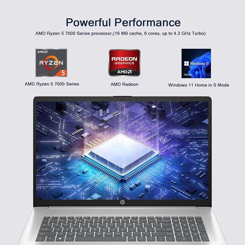 HP 17 Laptop, 17.3" FHD Display, 32GB RAM, 1TB SSD, AMD Ryzen 5 Processor(Beats i7-1165G7, Up to 4.3GHz), Webcam, Numeric Keypad, Long Battery Life, Windows 11 Home, Alpacatec Accessories, Silver in Saudi Arabia