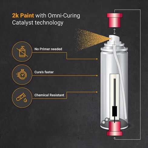 ERA Paints Orange Brake Caliper Paint With Omni-Curing Catalyst Technology - 2K Aerosol Glossy Finish High Temp Resistance And Extreme Durability Against Color Fade And Chemicals Like Brake Fluid in Saudi Arabia