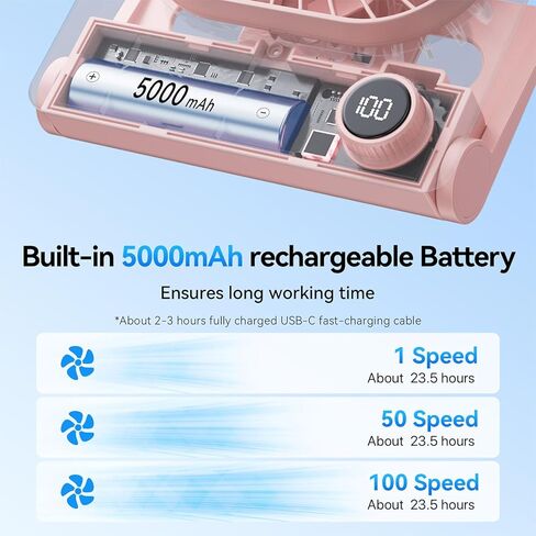 مروحة مكتب ، 6.61''Ultra-thin 5000mAh معجبة تعمل بالبطارية مع رياح قوية ، 100 سرعات قابلة للتعديل والرقمي ، مؤقت ، مروحة محمولة صغيرة فائقة الدقة لغرفة النوم ، المكتب ، السفر ، أساسيات الصيف in Saudi Arabia