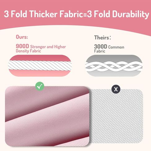 Forvencer Pencil Pouch for 3 Ring Binder, Large Capacity Binder Pencil Pouch with Smooth Zipper & 3 Reinforced Grommets, Pencil Case for Binder Clear Window to Organize School Office Supplies, Purple in Kuwait