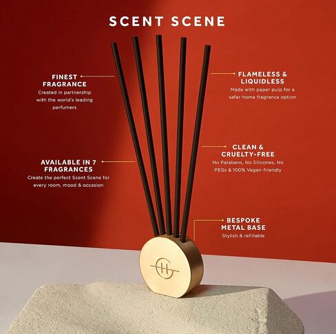 Glasshouse Fragrances One Night In Rio Replacement Scent Stems, Perfume Scented Liquidless Diffuser Refills, Essential Home Fragrance & Decor, Passionfruit & Lime, 5 Stems in Saudi Arabia