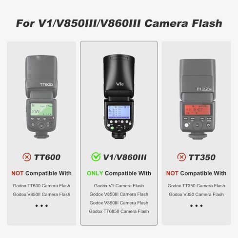 Screen Protector for Godox V850II TT600 flash 3 Pack in Kuwait