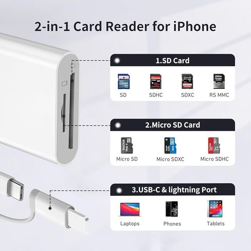 قارئ بطاقة SD لجهاز iPhone ، 3 فتحات USB-C موصلات مزدوجة محول بطاقة مع USB-A Trail Camera Card Viewer ، يدعم المكونات والتشغيل محول بطاقة MicroSD SD و TF لأجهزة iPad لا يوجد تطبيق مطلوب in Kuwait