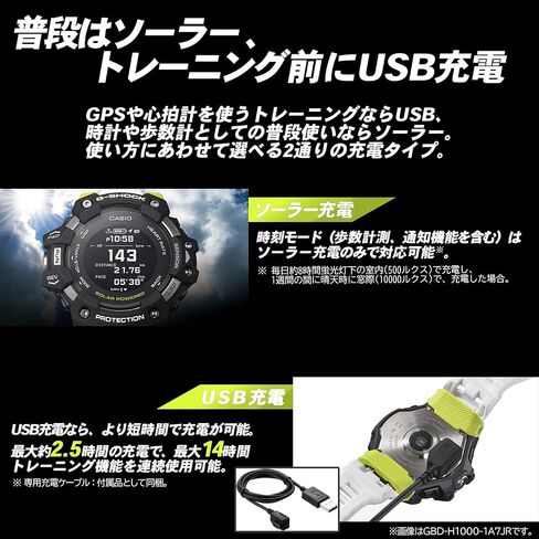 CASIO G-Shock GBD-H1000-7A9JR [G-Squad Men's Rubber Band] in Saudi Arabia
