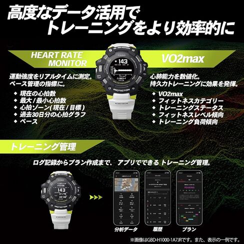 CASIO G-Shock GBD-H1000-7A9JR [G-Squad Men's Rubber Band] in Saudi Arabia