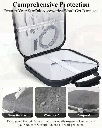 Starlink Mini Case, Starlink Mini Travel Case, Starlink Mini Bag, Shockproof, Water-Resistant, and Dustproof Storage with Customizable Interior for Starlink Mini (Gray) in Saudi Arabia