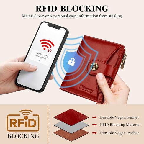 Womens Wallet,RFID Wallet For Women,Vegan Leather Bifold Small Wallet Women Credit Card Holder With Removable ID Window winered in Kuwait