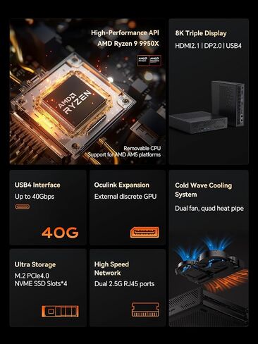 MINISFORUM MS-A2 Mini Workstation AMD Ryzen 9 7945HX(16C/32T, up to 5.4GHz) 32GB RAM 1TB SSD Mini PC, HDMI/2xUSB-C Triple Display Mini PC, 2x2.5G LAN Port|10G SFP+ Port, Support M.2 2280/22110/U.2 SSD in Saudi Arabia