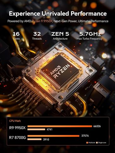 MINISFORUM MS-A2 Mini Workstation AMD Ryzen 9 7945HX(16C/32T, up to 5.4GHz) 32GB RAM 1TB SSD Mini PC, HDMI/2xUSB-C Triple Display Mini PC, 2x2.5G LAN Port|10G SFP+ Port, Support M.2 2280/22110/U.2 SSD in Saudi Arabia