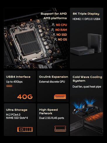 MINISFORUM MS-A2 Mini Workstation AMD Ryzen 9 7945HX(16C/32T, up to 5.4GHz) 32GB RAM 1TB SSD Mini PC, HDMI/2xUSB-C Triple Display Mini PC, 2x2.5G LAN Port|10G SFP+ Port, Support M.2 2280/22110/U.2 SSD in Kuwait