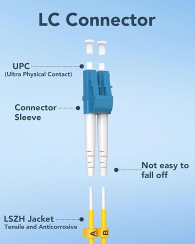 OS2 LC to LC Fiber Patch Cable 1m, OFNP LC LC Single Mode Fiber Optic Ethernet Cable, 1G/10GB SMF Duplex Fiber Cable 9/125µm Jumper Patch Cord SFP+ Transceiver-1 Meter(3.28FT) in Saudi Arabia
