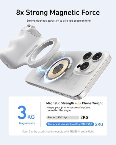 TELESIN Magnetic Phone Camera Grip for iPhone/Android Fun Shot with Detachable Wireless Shutter Remote - Official Certification - 1/4" Tripod Screw - Comfort Ergonomic Camera Grip Handle Holder in Kuwait