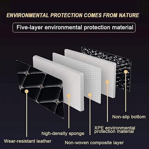 for Kia EV9 7 Seats [E] 2024+ Car Rear Backrest Cargo Mat, TPE All Weather Trunk Protection Durable Liner Floor Durable Accessories,Black-Black in Saudi Arabia