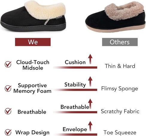 Everfoams Women's Faux Fur Bootie Slippers Ladies House Shoes مع رغوة ذاكرة غرفة نوم ورغوة مطاطية داخلية في الهواء الطلق in Kuwait