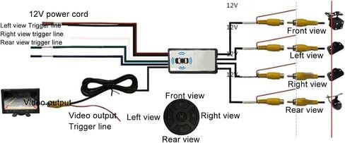 Video Switcher, Intelligent Car Video Switcher Converter, 4 Input 1 Output Switch Video System Auto Parts with Remote Control, Easy Installation, Single Video Output in Saudi Arabia
