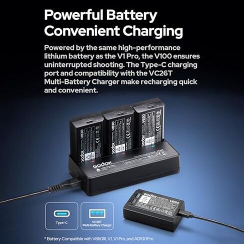 Godox V1 C U V1C U On Camera Flash Round Head TTL Speedlite 1/8000s HSS 1.5s Recycle Time 2.4G Wireless Control with LED Modeling Light Battery Compatible with Canon R5 R6 R8 700D 850D Cameras in Saudi Arabia