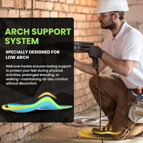 النعال ذات الدعم العالي للتهاب اللفافة الأخمصية - FSA/HSA مؤهلة - Welnove Comfort Work Roach Asels - إدراج أحذية تقويم العظام للرجال آلام قدم مسطحة (XL ، الأخضر) in Saudi Arabia