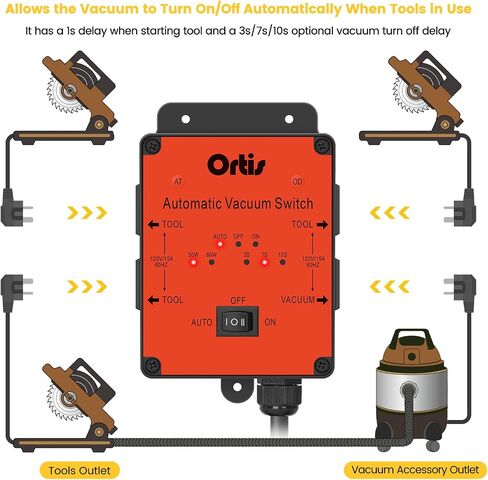 2025 New! Automatic Vacuum Switch, Ortis Dust Control Autoswitch for 3 Power Tools, Delay Vacuum On/Off to Prevent Circuit Overload and Tripping, Adjustable Actuation Threshold in Kuwait