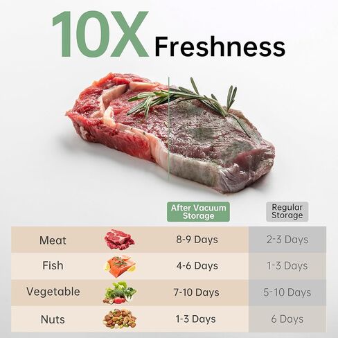 آلة سدادات مضغوطة للحفاظ على الطعام وتخزينها ، سدادات فراغ باليد in Kuwait