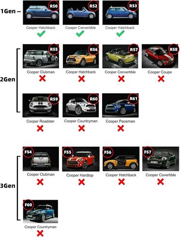 Car Rearview Mirror Cover, 2PCS Wing Side Outdoor Rear View Mirror Caps Case Trim Sticker Covers For Mini Cooper Gen1 R50 R52 R53 2002-2006 Only (Union Jack Red/Blue) in Kuwait
