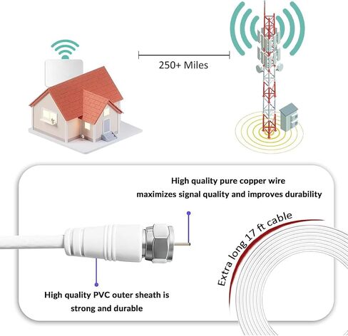 4K TV Antenna for Smart TV Indoor Amplified HD Digital 1000 Miles Range, Outdoor Antenna Indoor Long Range Support 2K 1080p All Older TV's Smart Amplifier Signal Booster & Coax Cable 11.8ft in Saudi Arabia
