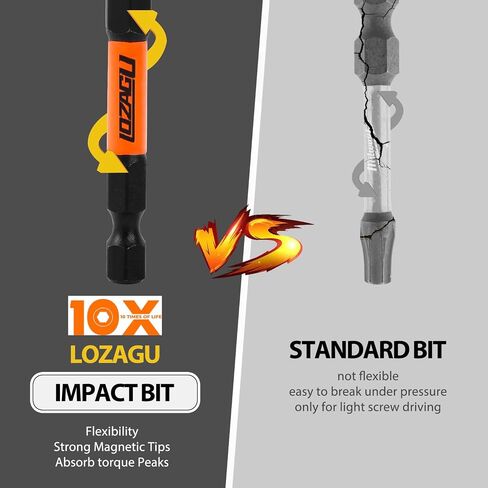 Impact Allen Wrench Drill Bit Set Hex Bit Set 4" Long, Magnetic Allen Head,CNC 21Pcs Metric&SAE, 1/4" Hex-Shank S2 Steel Head with Quick Release Bit Holder and Storage Box in Kuwait