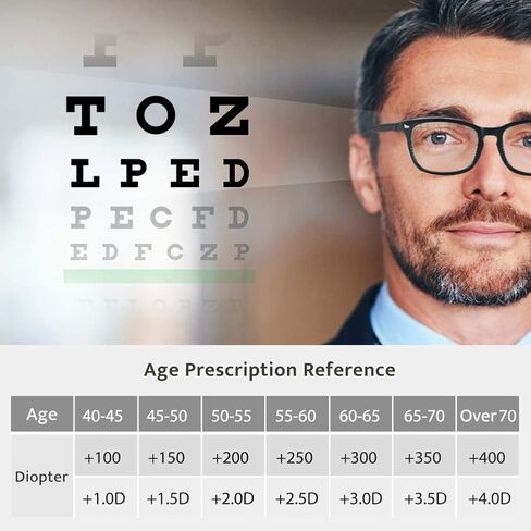 Cyxus photochromic القراءة النظارات للرجال والنساء ، والضوء الأزرق يمنع القراء ثنائي البؤرة مع إطار مربع in Kuwait