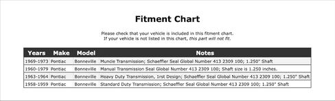 Front Manual Transmission Seal Compatible With Pontiac Bonneville 1979 1978 1977 1976 1975 1974 1973 1972 1971 1970 1969 1968 1967 1966 1965 1964 1963 1962 1961 1960 1959 1958 P-2560223 in Saudi Arabia