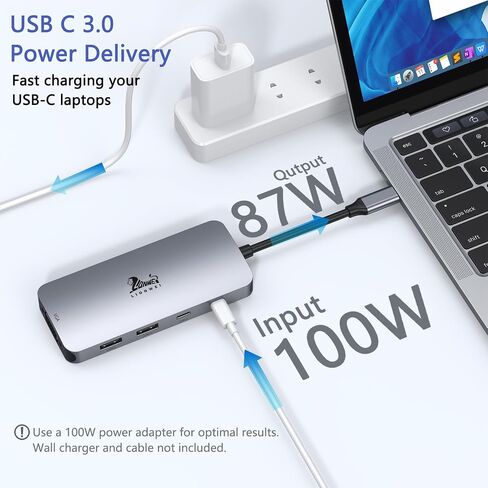 USB C to USB C Hub Dual Monitor Adapter with 4K@60Hz USB4 Display Ports Video Output,100W PD, 10Gbps Data Transfer, USB-C Splitter Multiport Dongle for MacBook Pro, iPad Pro and More Type C Devices in Saudi Arabia