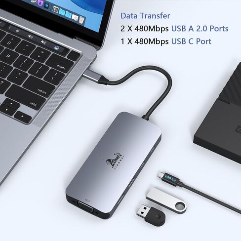 USB C to USB C Hub Dual Monitor Adapter with 4K@60Hz USB4 Display Ports Video Output,100W PD, 10Gbps Data Transfer, USB-C Splitter Multiport Dongle for MacBook Pro, iPad Pro and More Type C Devices in Saudi Arabia