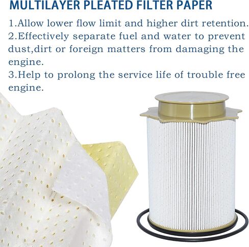 Fuel Filter with O-ring Compatible with 2010-2021 Dodge Ram 2500 3500 4500 5500 6.7L Turbo Cummins Diesel Engines, Replaces# 68065608AA, 68157291AA in Saudi Arabia