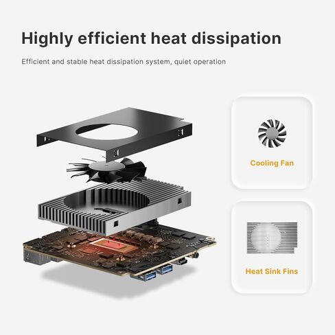 C4 Mini PC AMD Ryzen 5 3550H(Up to 3.7Ghz), 16GB DDR4 RAM 512GB M.2 NVMe SSD Mini Desktop Computers Radeon Vega 8, Triple Display, Dual RJ45 LAN, Wi-Fi 5, USB 3.2, BT 5.0 in Saudi Arabia