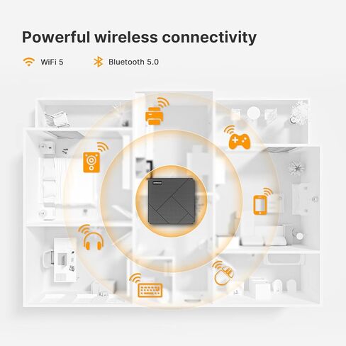 C4 Mini PC AMD Ryzen 5 3550H(Up to 3.7Ghz), 16GB DDR4 RAM 512GB M.2 NVMe SSD Mini Desktop Computers Radeon Vega 8, Triple Display, Dual RJ45 LAN, Wi-Fi 5, USB 3.2, BT 5.0 in Saudi Arabia