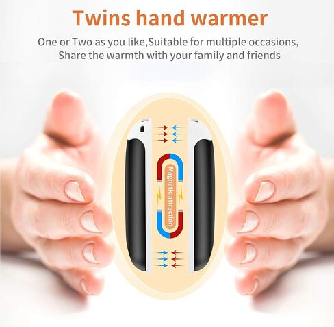 2 Pack Hand Warmers Rechargeable, 8000mAh Electric Portable Pocket Hand Warmer/Power Bank, Great for Outdoor Sports, Hunting, Golf, Camping, Warm Gifts for Women, Men in Saudi Arabia