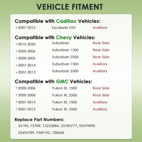 محرك منفاخ سخان AC الخلفي - متوافق مع سيارات Chevy و GMC & Cadillac - Suburban 1500 2500 ، Yukon XL 1500 2500 ، Escalade ESV - Motor Fan# 700068 in Saudi Arabia