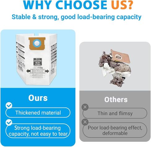 90662 Type F / 90672 Type I Vacuum Bags Replacement for Shop Vac 10-14 Gallon Disposable Collection Filter Bag, Part# 9066200, 9066233, 9067200, 9067233, VF2005(6 Pack) in Kuwait