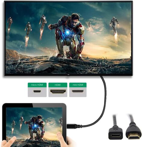 NFHK 15 سنتيمتر Mini HDMI Type-C المقبس أنثى إلى Mini HDMI ذكر محول تمديد كابل للكاميرا HDTV 4K 1080P in Kuwait