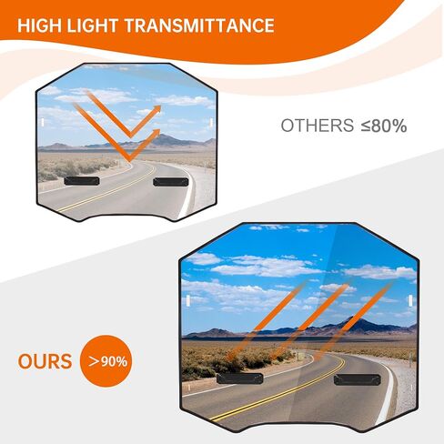 Front Full Vented Windshield Compatible with 2024 2025 Can-Am Maverick R Accessories Clear Scratch Resistant Hard Coat Poly Front Windscreen Window for Can Am Maverick R/ R X/ R X RS in Saudi Arabia