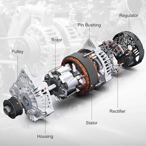 PAROD Alternator 12V 150A Fit for 2006-2009 Mercedes-Benz C230/CLK350,2010-2011 C250/E350, 2006-2007 C280, 2008-2009 C300, 2006-2011 C350, 06-08 SLK280, 09-11 SLK300, 05-08 SLK350 Replace# 124525054 in Saudi Arabia