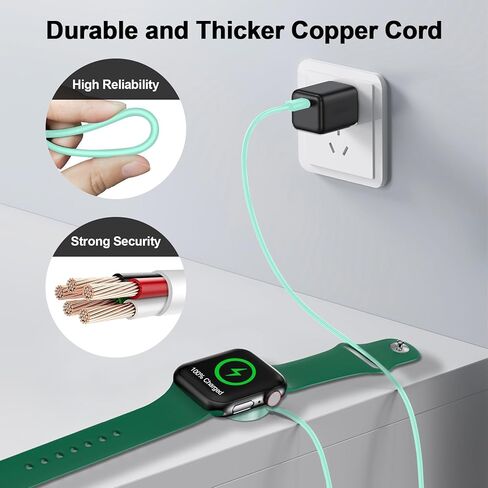 عبوتان، كابل شحن مغناطيسي لشاحن ساعة Apple، [منفذ USB C] كابلات محورية لشاحن لاسلكي متوافقة مع iWatch Series Ultra2/Ultra/8/7/6/SE/SE2/5/4/3/2[3.3FT/1M ]،أبيض in Kuwait