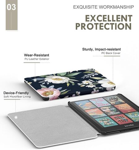 MoKo Case for All-New 7" Kindle Paperwhite 12th Generation 2024&Kindle Colorsoft Signature Edition 2024, Lightweight PU Protective Shell Cover with Auto Wake/Sleep for Kindle Paperwhite 2024, Black in Saudi Arabia