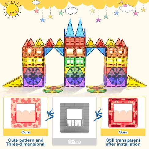 100PCS Magnetic Tiles STEM Building Toys Set with 2 Cars, Sensory Stacking Magnetic Blocks for Toddlers & Kids, Ideal for Preschool Montessori Toys Christmas Birthday Gifts for Boys & Girls Ages 3+ in Saudi Arabia