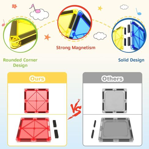 100PCS Magnetic Tiles STEM Building Toys Set with 2 Cars, Sensory Stacking Magnetic Blocks for Toddlers & Kids, Ideal for Preschool Montessori Toys Christmas Birthday Gifts for Boys & Girls Ages 3+ in Saudi Arabia