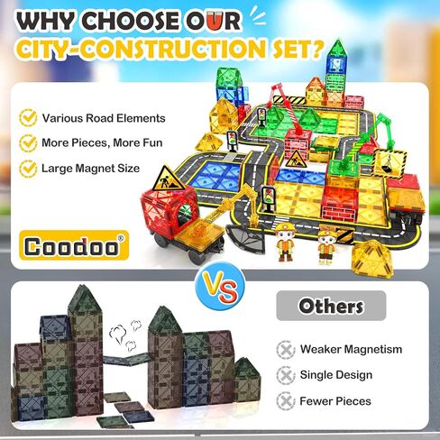100PCS Magnetic Tiles STEM Building Toys Set with 2 Cars, Sensory Stacking Magnetic Blocks for Toddlers & Kids, Ideal for Preschool Montessori Toys Christmas Birthday Gifts for Boys & Girls Ages 3+ in Saudi Arabia