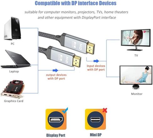 VGA to HDMI Cable 6FT with USB Power and Audio, 1080P@60Hz PC VGA Source Output to TV/Monitor with HDMI Connector, Male to Male for Computer Desktop Laptop Monitor Projector in Saudi Arabia