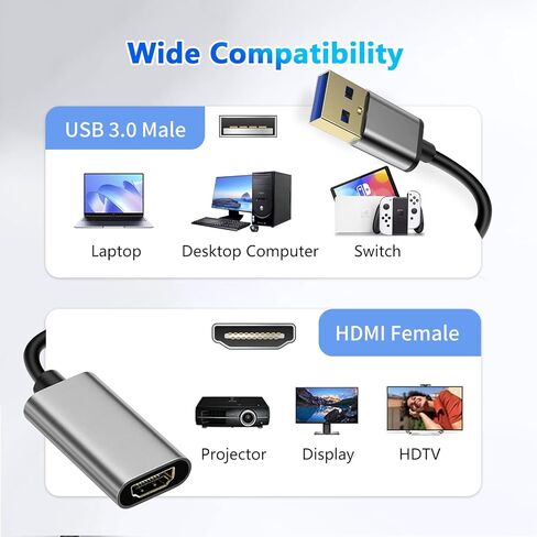 محول USB إلى HDMI ، USB إلى HDMI Monitor Connector USB 3.0 ذكر إلى أنثى محول كبل الإخراج متعدد الأطراف 1080 بكسل للتلفزيون المكتبي للكمبيوتر المحمول ، Windows11/10/8.1/8.7/MacOS Black in Kuwait