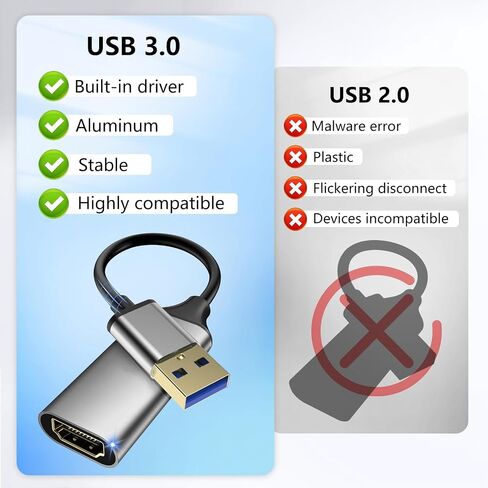 محول USB إلى HDMI ، USB إلى HDMI Monitor Connector USB 3.0 ذكر إلى أنثى محول كبل الإخراج متعدد الأطراف 1080 بكسل للتلفزيون المكتبي للكمبيوتر المحمول ، Windows11/10/8.1/8.7/MacOS Black in Kuwait