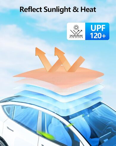2026 Tesla Sunshade Roof Model y Juniper 2025 Roof Sunshade No Gap & Sagn Free Glass Model y in Kuwait